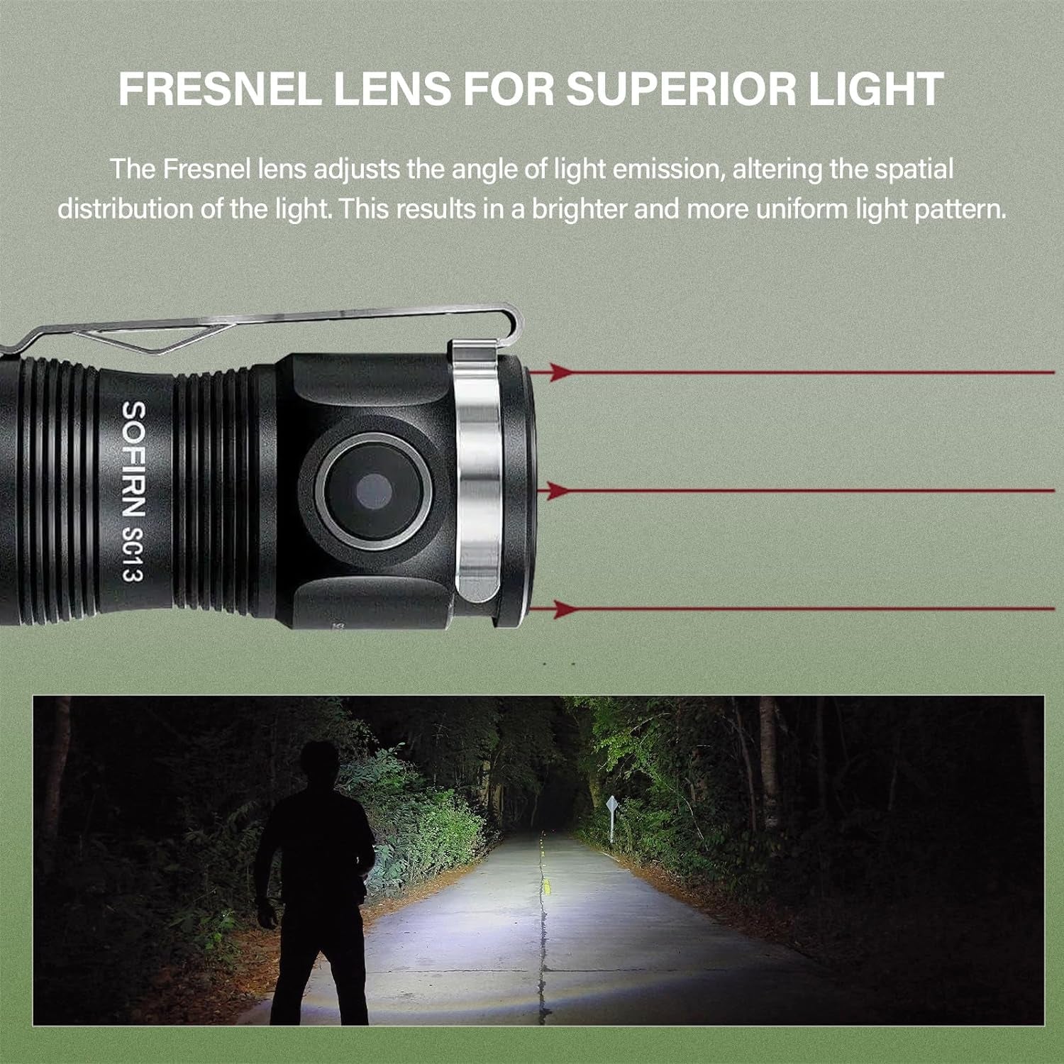 LED Small Flashlight USB C Rechargeable, SC13 Bright 1300 Lumens EDC Keychain Flashlights with IPX8 Waterproof, Portable Key Ring Mini Flash Light for Everyday Carry Camping Hiking