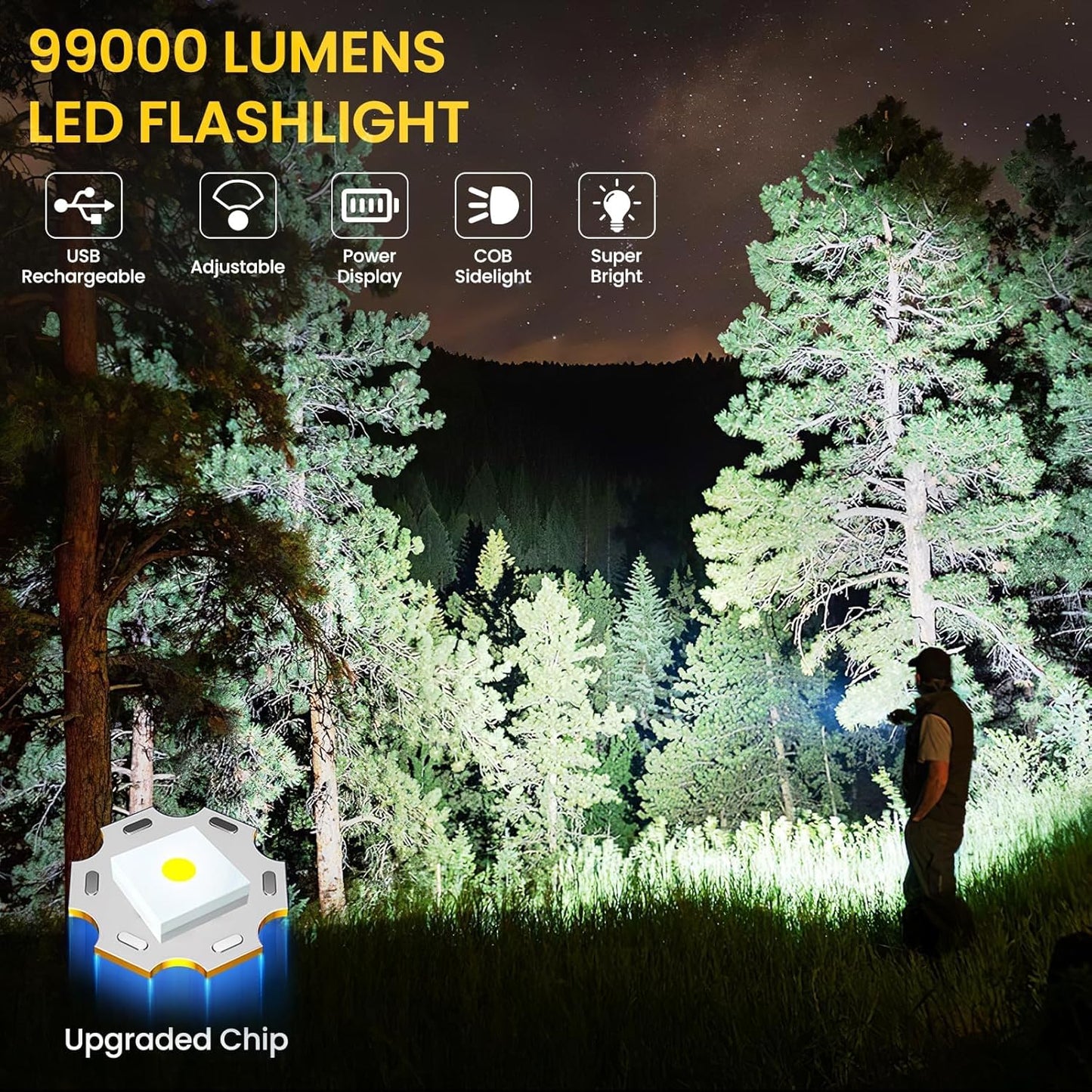 Rechargeable Flashlight High Lumens,8000Lm Super Bright Flash Light with 6 Modes& Adjustable Focus, Adjustable Powerful Handheld LED Flashlight for Home Camping,Torch, Handheld Torches