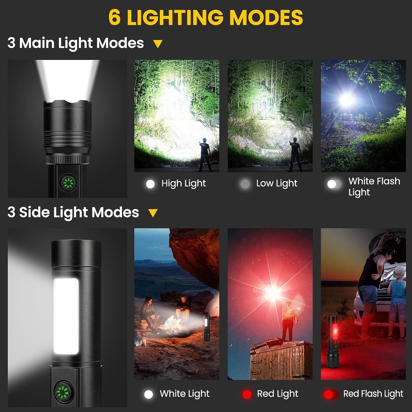Rechargeable Flashlight High Lumens,8000Lm Super Bright Flash Light with 6 Modes& Adjustable Focus, Adjustable Powerful Handheld LED Flashlight for Home Camping,Torch, Handheld Torches